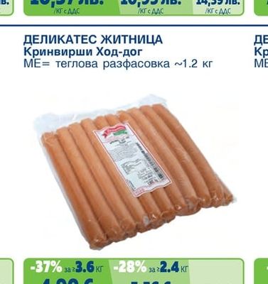 Шунка Гастро