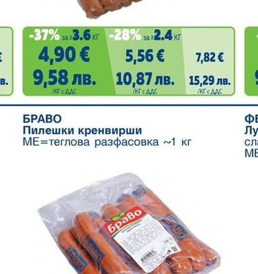 Кринвирши Ход-дог
