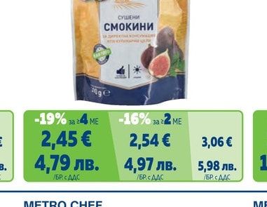 Сурови ядки микс