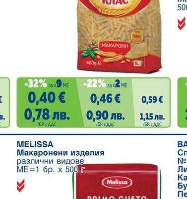 Макаронени изделия различни видове