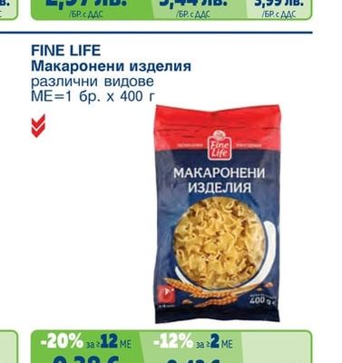 Крутони с подправки
