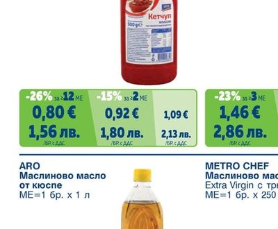 Кетчуп класик