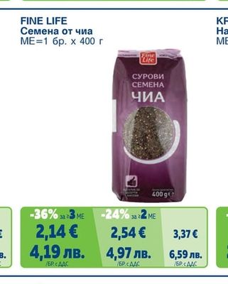 Семена от чиа