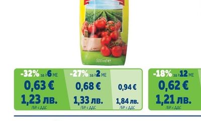 Доматено пюре 99.9% тетрапак