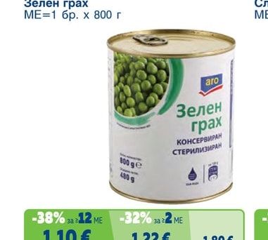 Сладка царевица