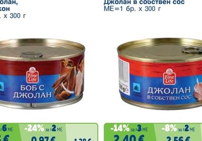 Боб с джолан, Боб с бекон