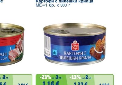 Джолан в собствен сос