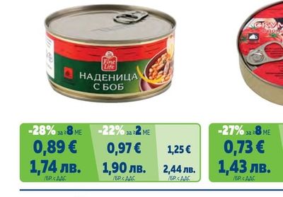 Скумрия филе различни видове
