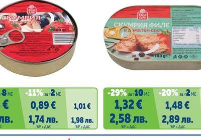 Риба тон различни видове