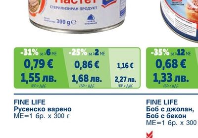 Пастет Апетит
