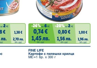 Русенско варено