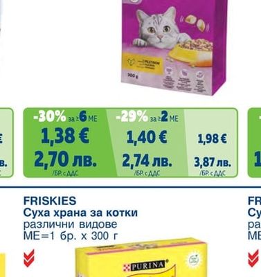 Суха храна за котки