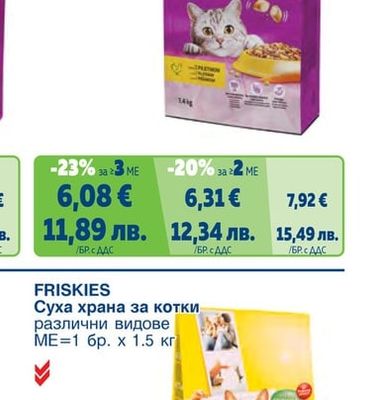 Суха храна за котки