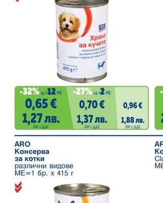 Консерва за кучета различни видове