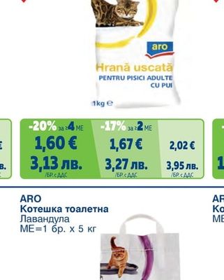 Суха храна за котки различни видове