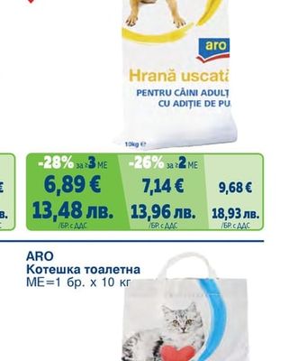 Суха храна за кучета различни видове