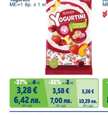 Бонбони Yogurtini