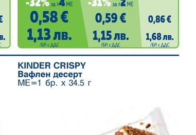 Вафлен десерт
