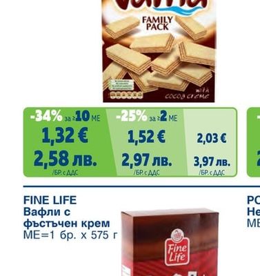 Мини вафли различни видове