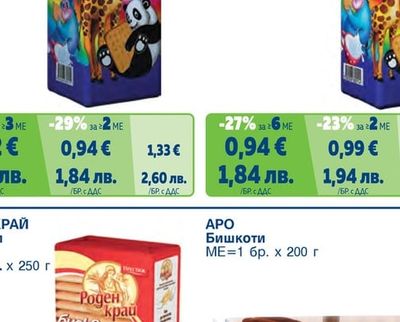 Бисквити за торта
