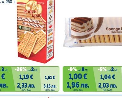 Чаени бисквити различни видове