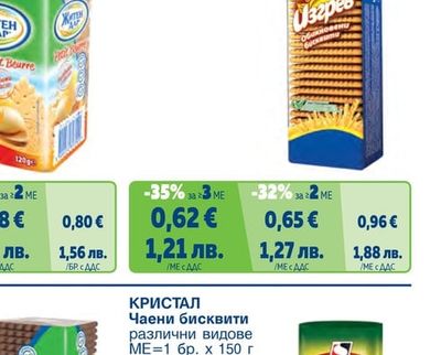 Бисквити PETIT BEURRE