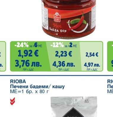 Печени бадеми/ кашу