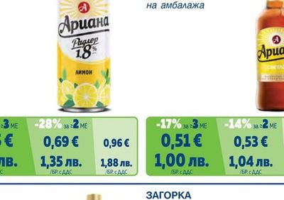 Различни видове