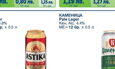 ШУМЕНСКО Pale Lager RGB, Alc 5.3%