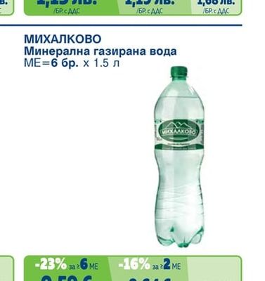 Вода с витамини