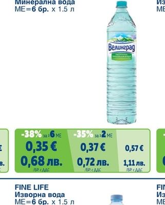 Минерална вода
