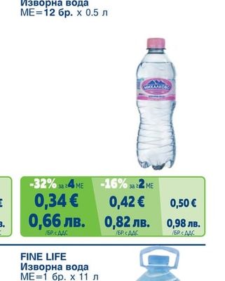 Изворна вода