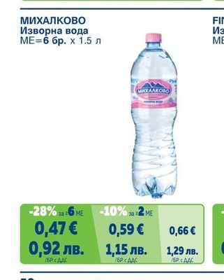 Изворна вода