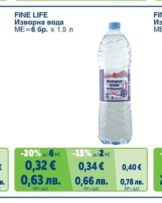 Изворна вода
