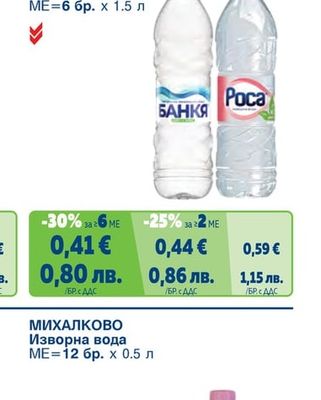 Минерална вода POCA, Изворна вода