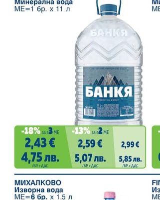 Минерална вода