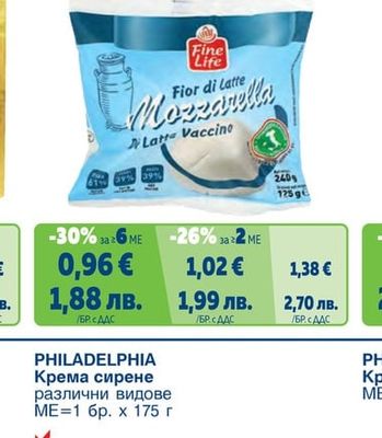 Моцарела Fior di Latte