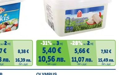 Извара