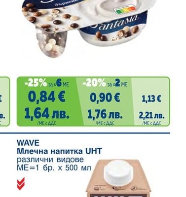 Млечен десерт различни видове