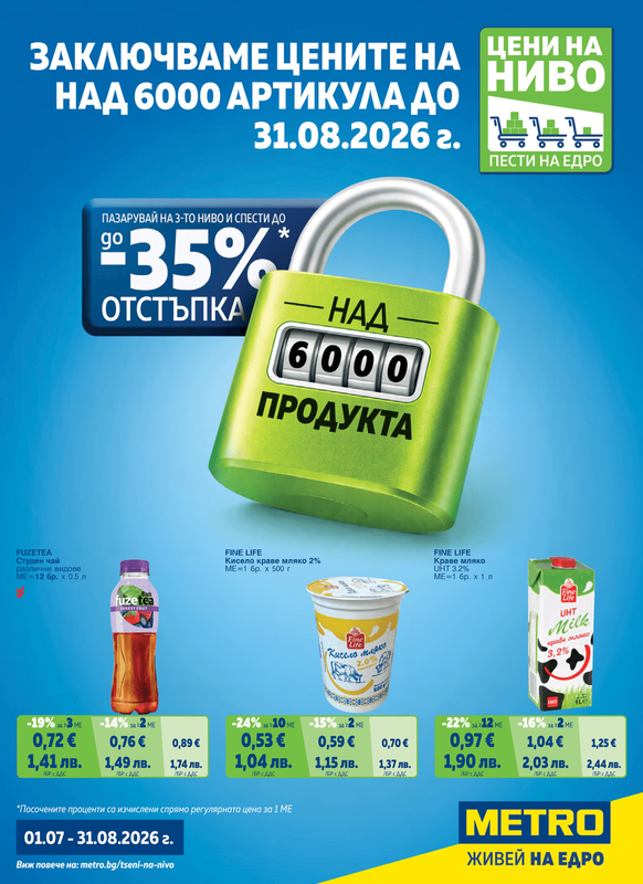 Цени на ниво