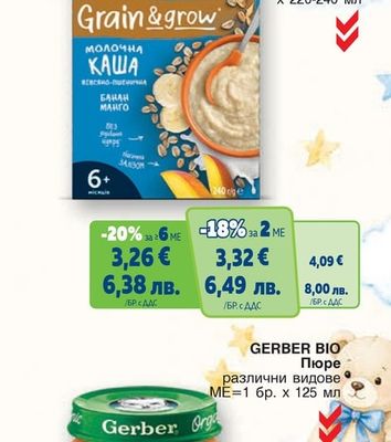 GERBER Каша различни видове