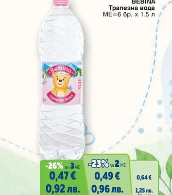 BEBINA Трапезна вода