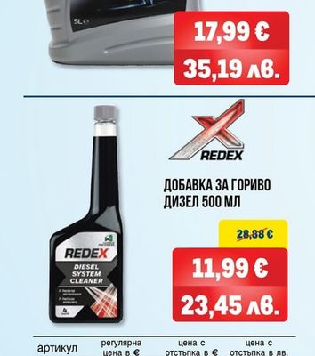 VEXOL МОТОРНО МАСЛО UNL PLUS 10W40