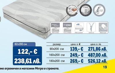 METRO PROFESSIONAL МАТРАК MULTI ZONE POCKET 82x190 см