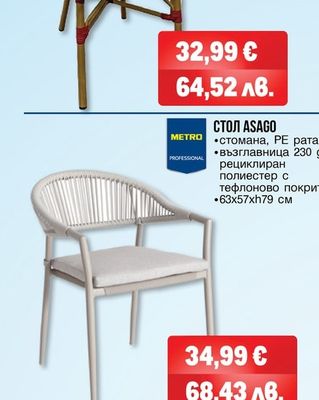 METRO PROFESSIONAL СТОЛ