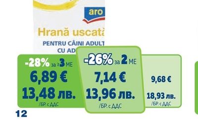 ARO Суха храна за кучета