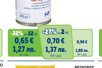 ARO Консерва за котки