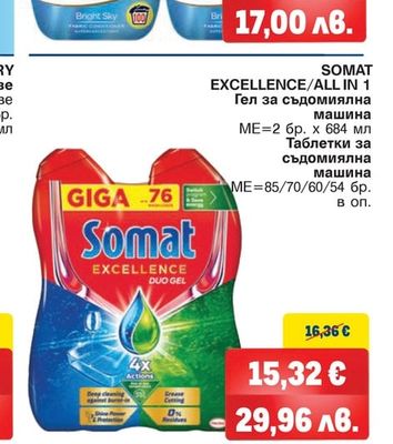 SOMAT EXCELLENCE/ALL IN 1 Гел за съдомиялна машина / Таблетки за съдомиялна машина
