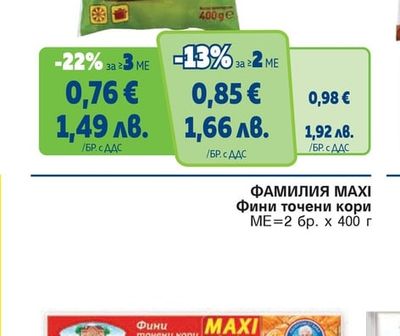 ФАМИЛИЯ МАХІ Фини точени кори