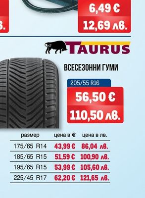 auto practic АВТОКОМПРЕСОР 250 PSI
